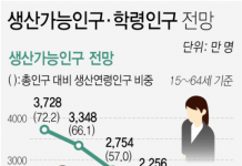 韩国受新冠疫情影响,地方大学财政和招生出现困难的局面