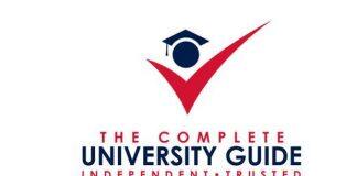 2022年CUG英国大学排名发布