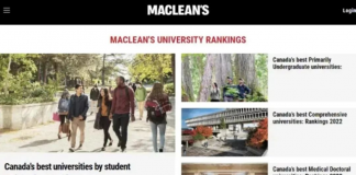 2022年麦考林加拿大大学排名出炉