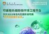 香港大学团队开发的“可编程的细胞微环境工程平台”在日内瓦荣获评判特别嘉许金奖