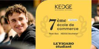 法国凯致商学院在《费加罗报》学生版2025法国高商本科项目排名中位列第7位